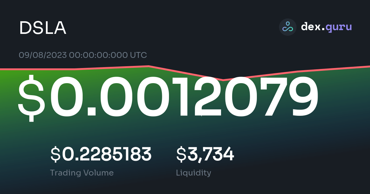 dsla protocol price